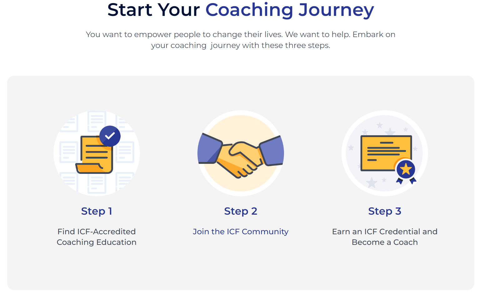 Start your coaching journey