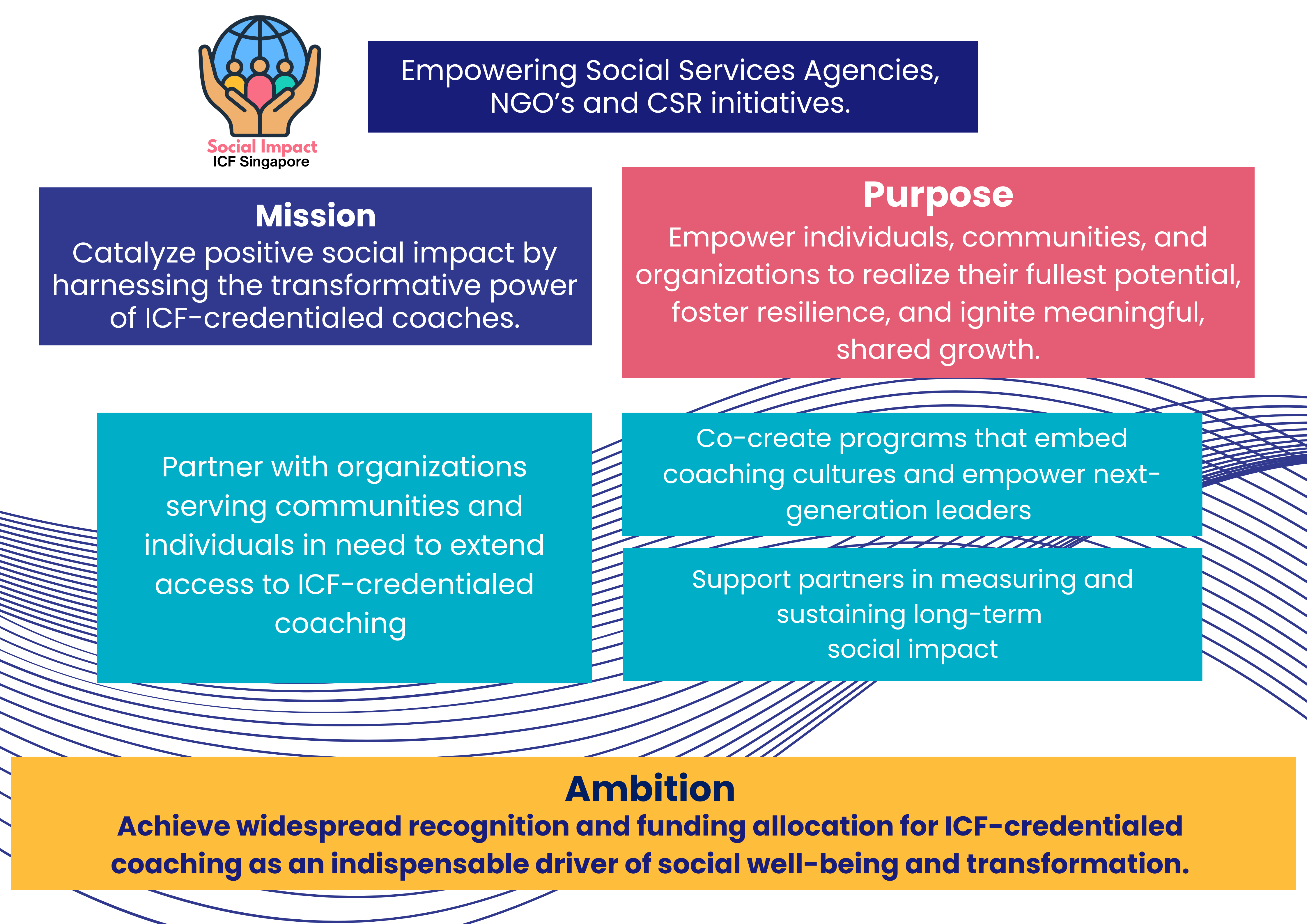 Social Impact Mission