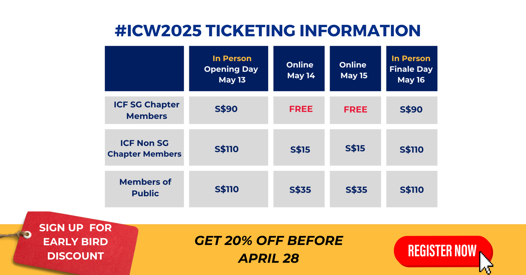 ICW 2025 ticketing